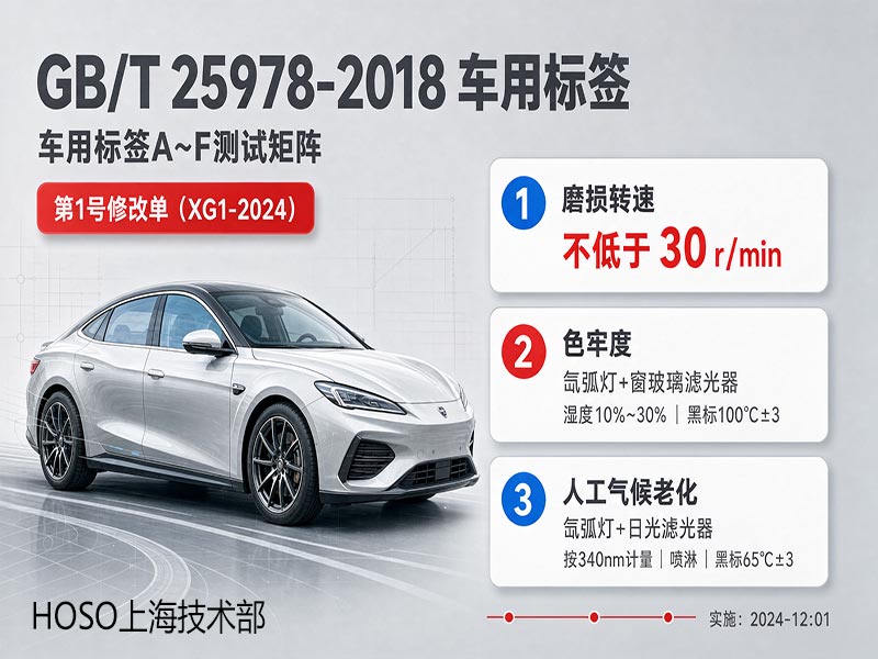GB/T 25978-2018车用标签A~F测试矩阵及XG1-2024修改单解读